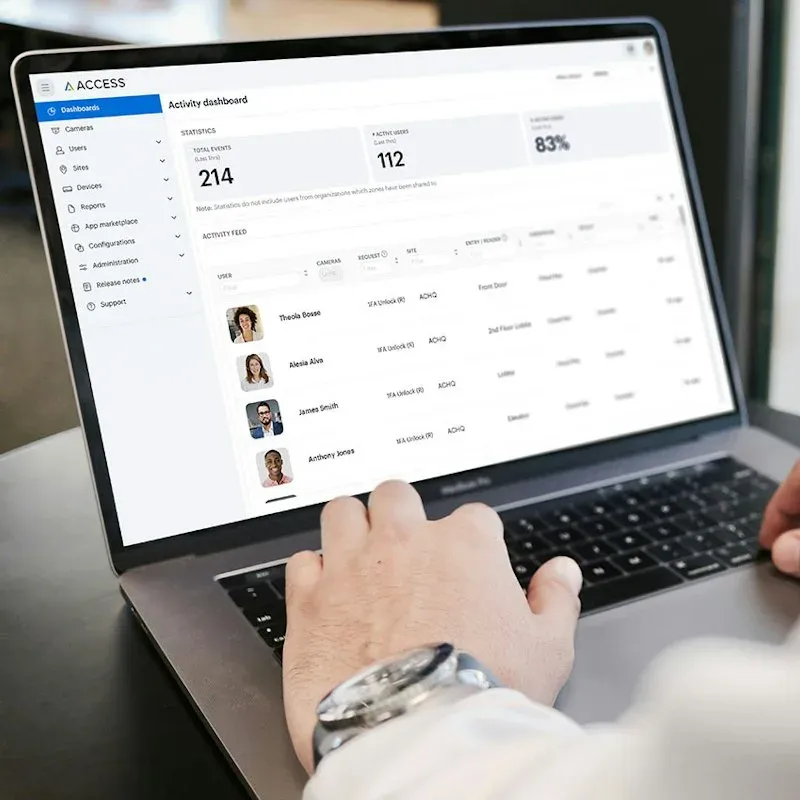Avigilon Alta-dashboardet med kameraer og døre